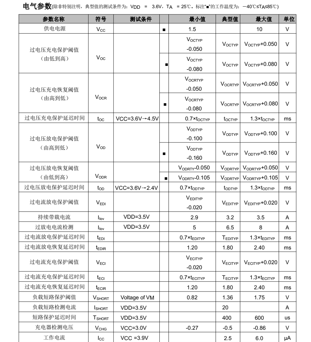 f_cf786c2933a3fae6ba1a9b25da123dd0.png DW02C