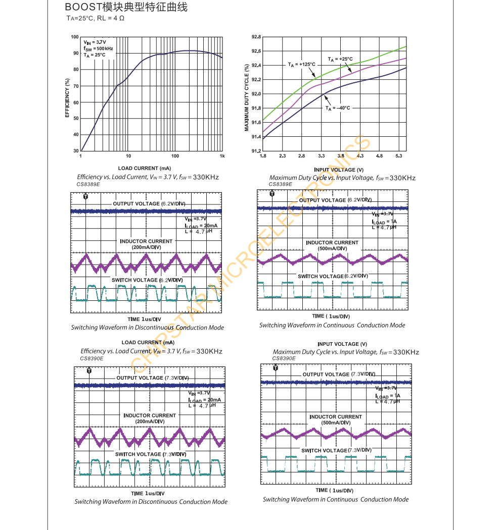f_cfd3f70f28f5d0eb806ddde548f98d23.png CS8390E