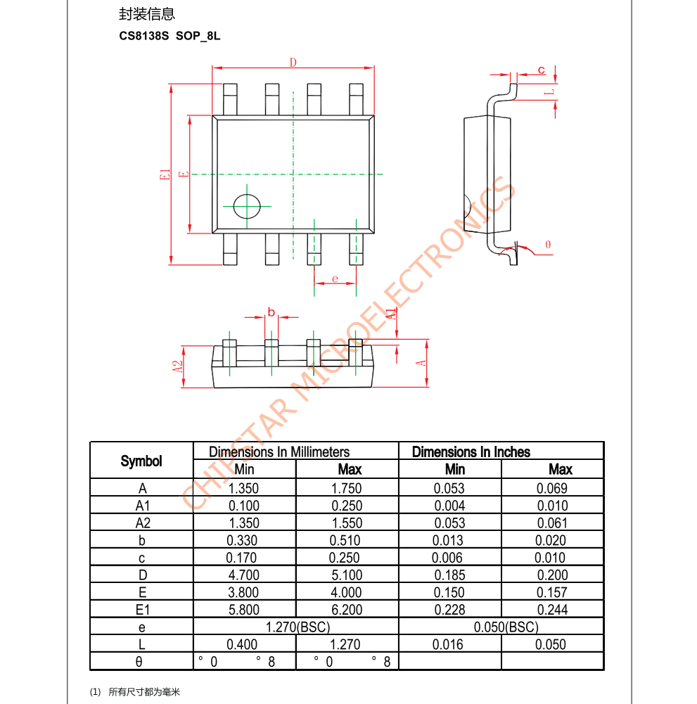 f_d03345b5dce46f5a0773b287266fee16.png CS8138S