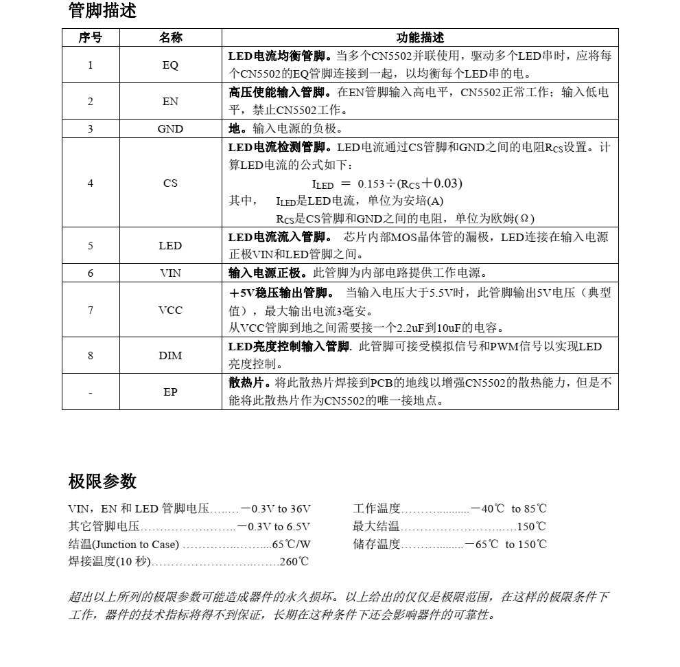 f_d1d343b71bd750ef14f86a237fe1c2cb.png CN5502