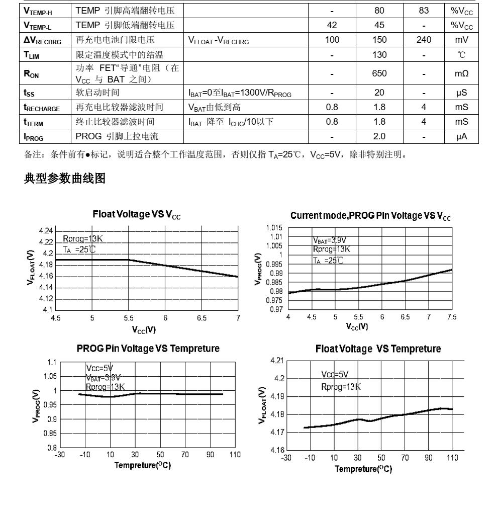 f_d58d525ef173934b3c5ffc05fbde331a.png ME4056