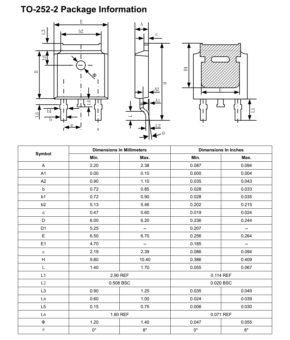 f_d92f067496f8d5c31a093f630813194b.png NCE65T360K