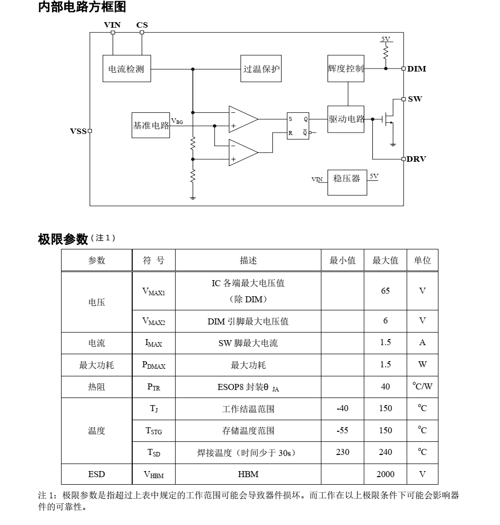 f_ddca927b729dd24f10a2d3f9e3a2f8e3.png OC5266