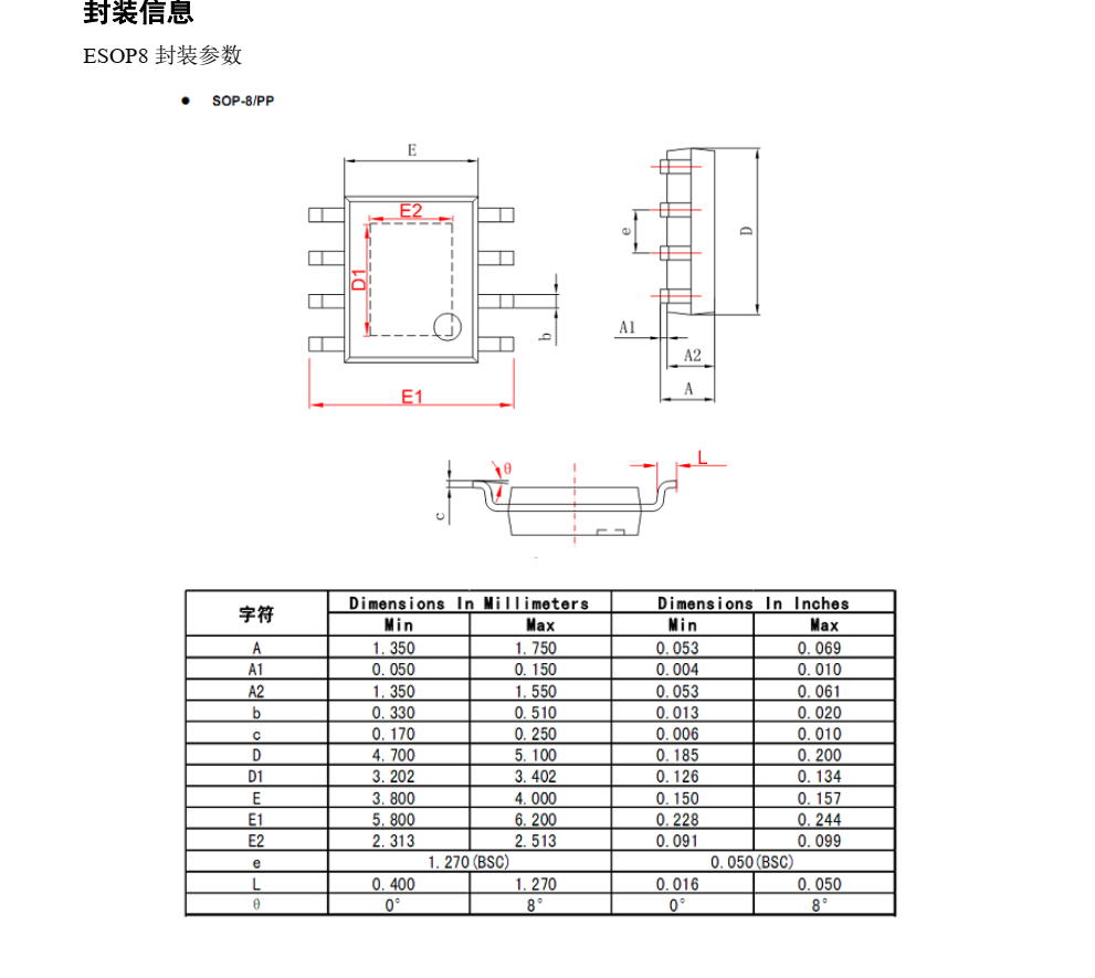 f_decc44e1586a91135ca4cddb6824f8bc.png OC7140