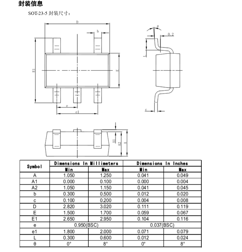f_e105f0ba731f93099b0bf833fc1b1185.png OC7141