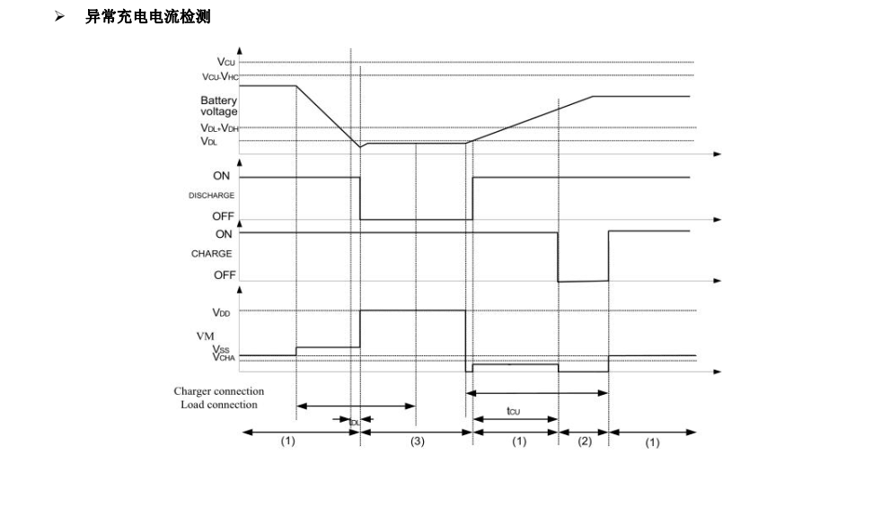 f_e31f1455b6dfef614fc9276273b16c56.png DW02C