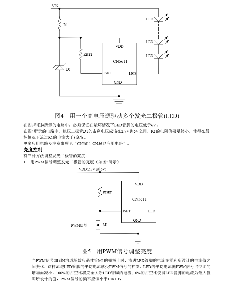 f_e45aaff981a824eef9c0b27d372b2b1d.png CN5611