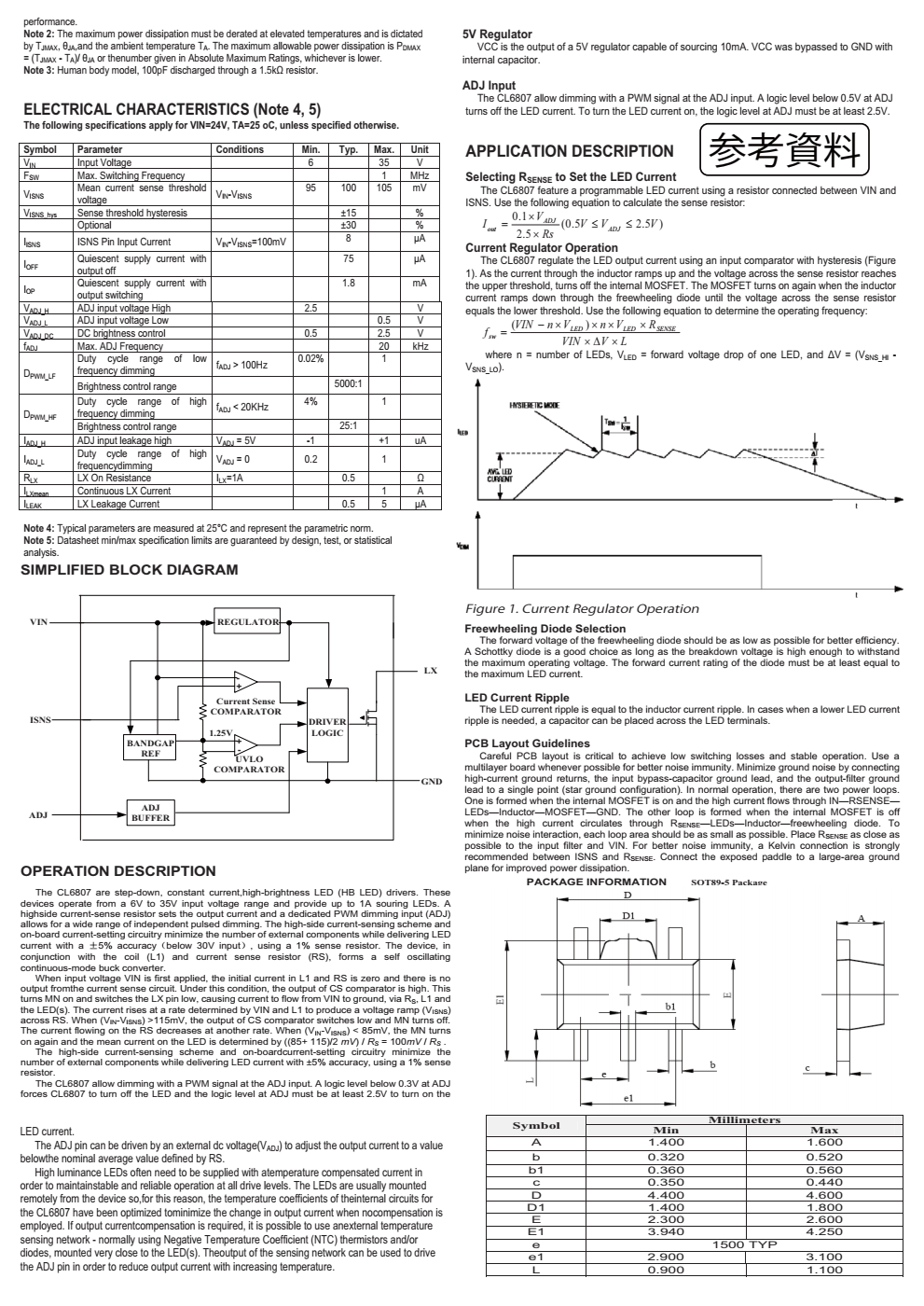 f_e6bf3c09afc0249c91e21ab08b692ce4.png CL6807