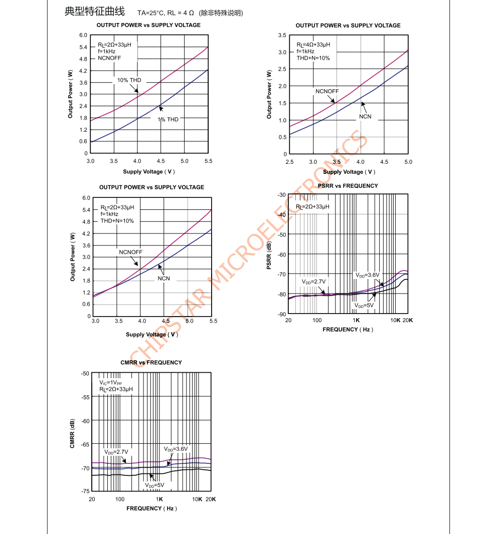 f_eb55d492fcae24c5329ea6642574bccc.png CS8138S