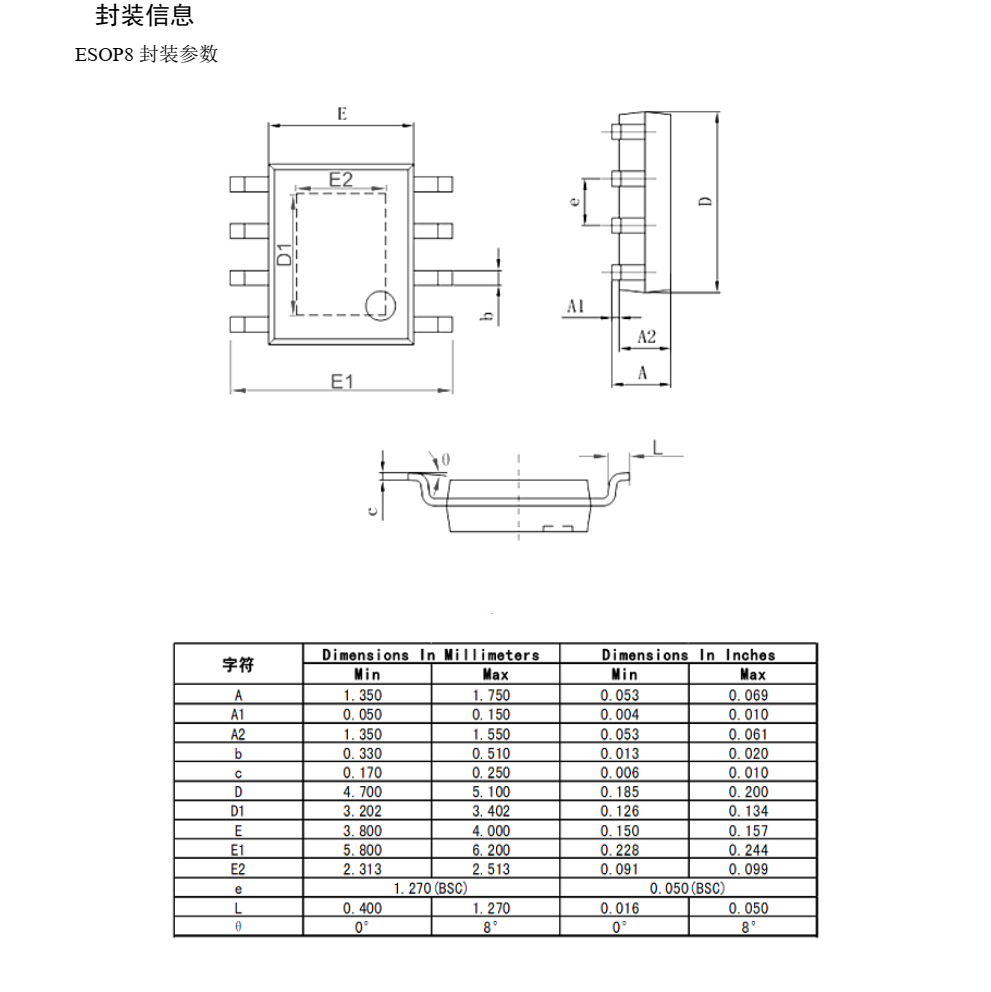 f_ef5421f20a82a8f52505270e73affd9d.png OC5266