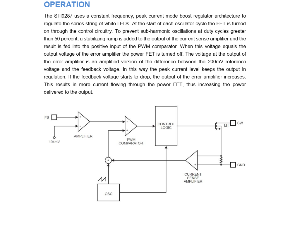 f_f00a6d3c728ecaa5b78add744a52a80e.png STI9287