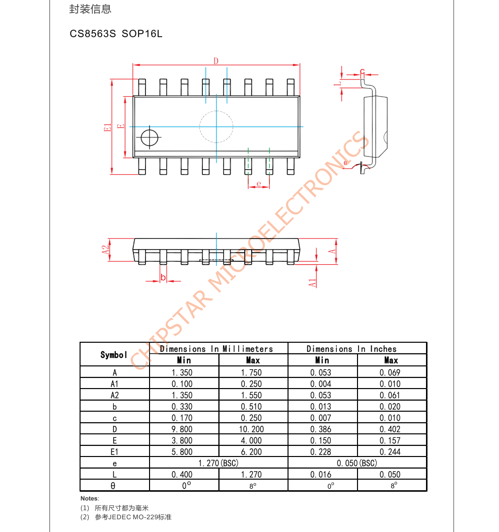 f_f20f8f9e87f7d82507f191a1ceb56f20.png CS8563S