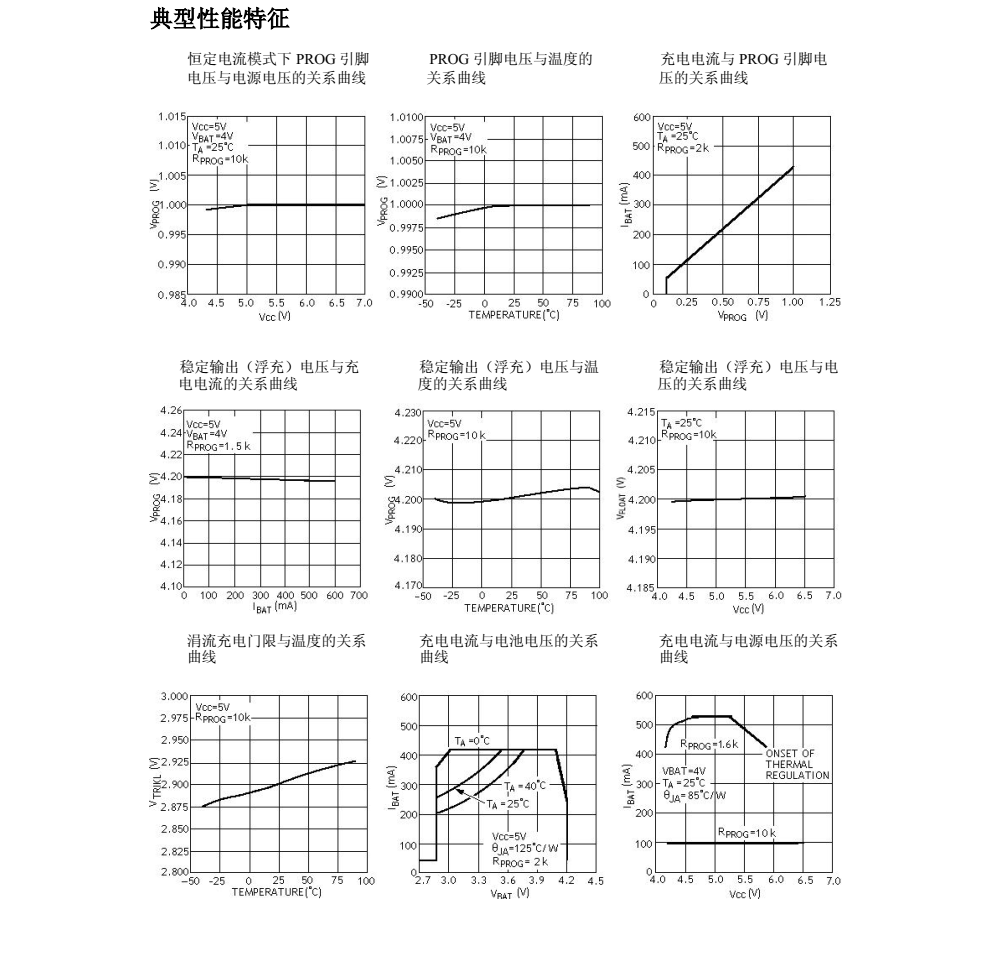 f_f39cb1a48085749ce2a02531d40001e1.png TP4060