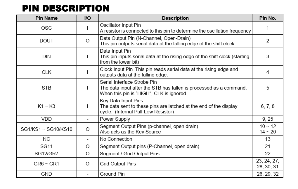 f_f50977417a67c49bb4eff5a551c3ec86.png PT6961