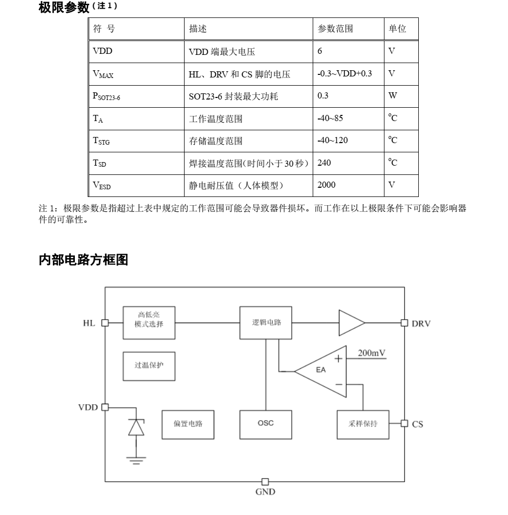 f_f53da8fef11d450415eed33bb097cbf3.png OC5121