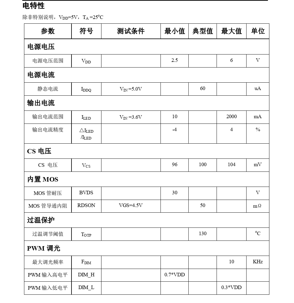 f_f8cc2a762eacbd724e989704493daefe.png OC7140