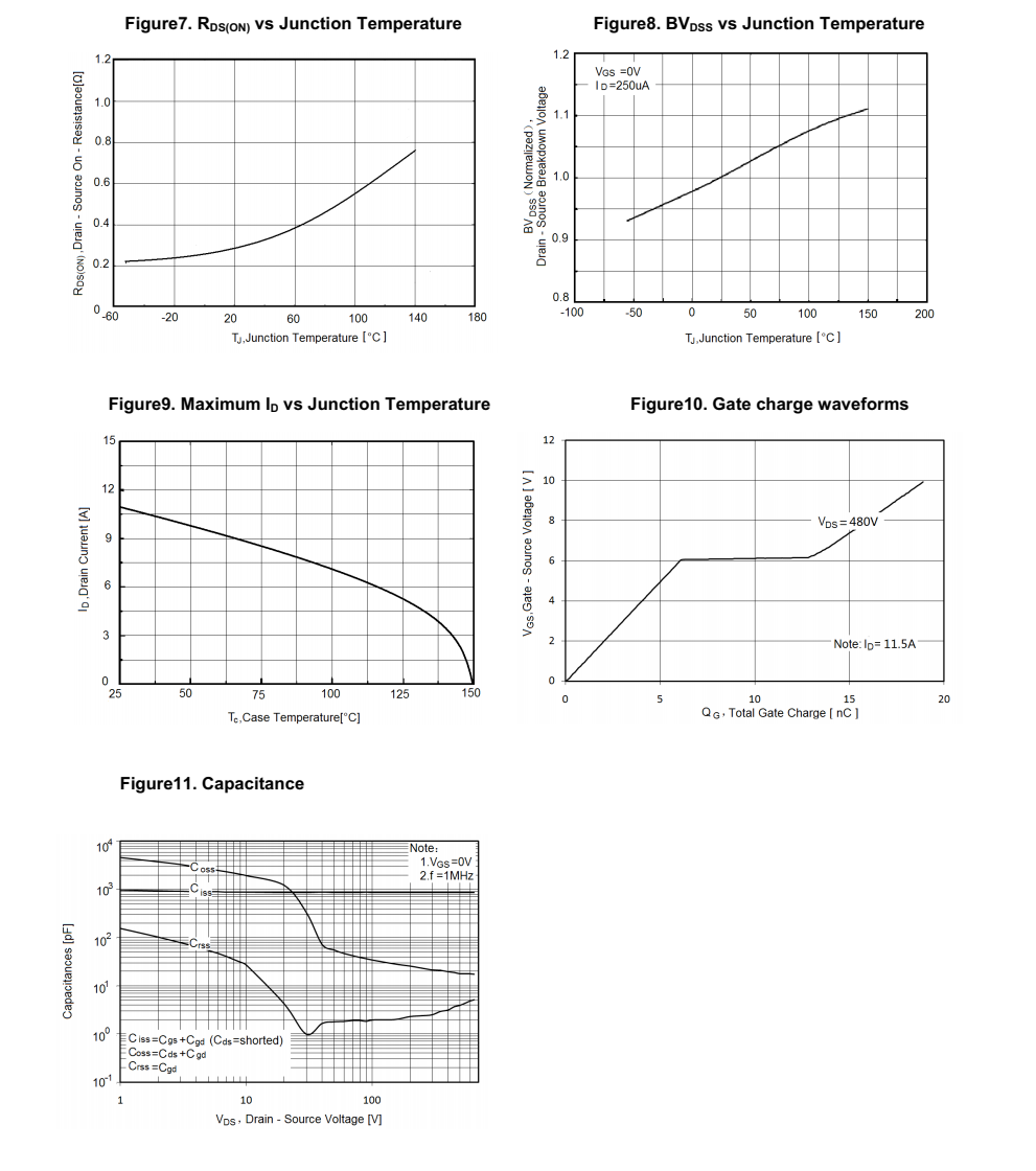 f_f943275cdb9e683ba2afa639346b3bd6.png NCE65T360K