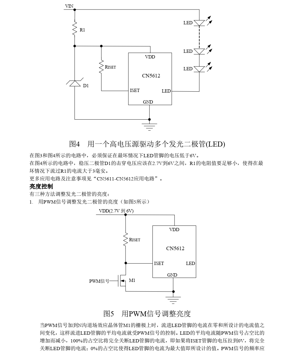 f_fa81f94c4b96670e10013dba2409e3fc.png CN5612