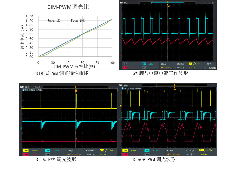 f_fad9007a4aee06fb1c627c12fbb38127.png OC5266