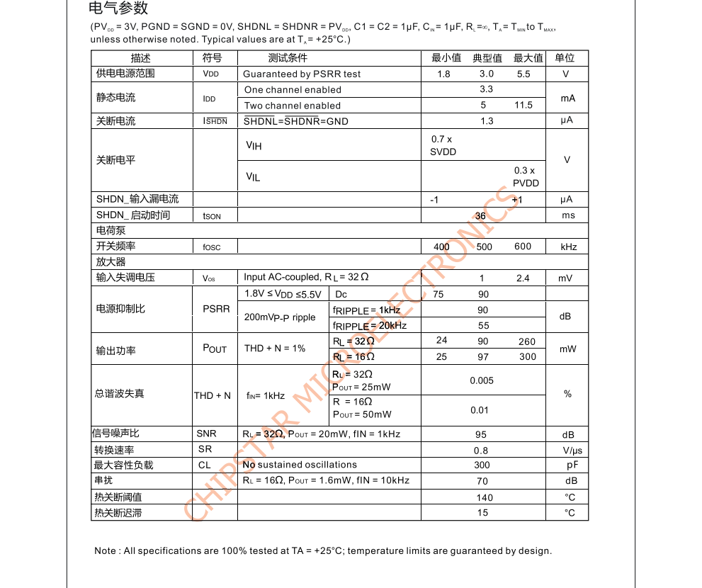 f_fb85f36cfed82ca816d541bc1f90d73f.png CS4420C