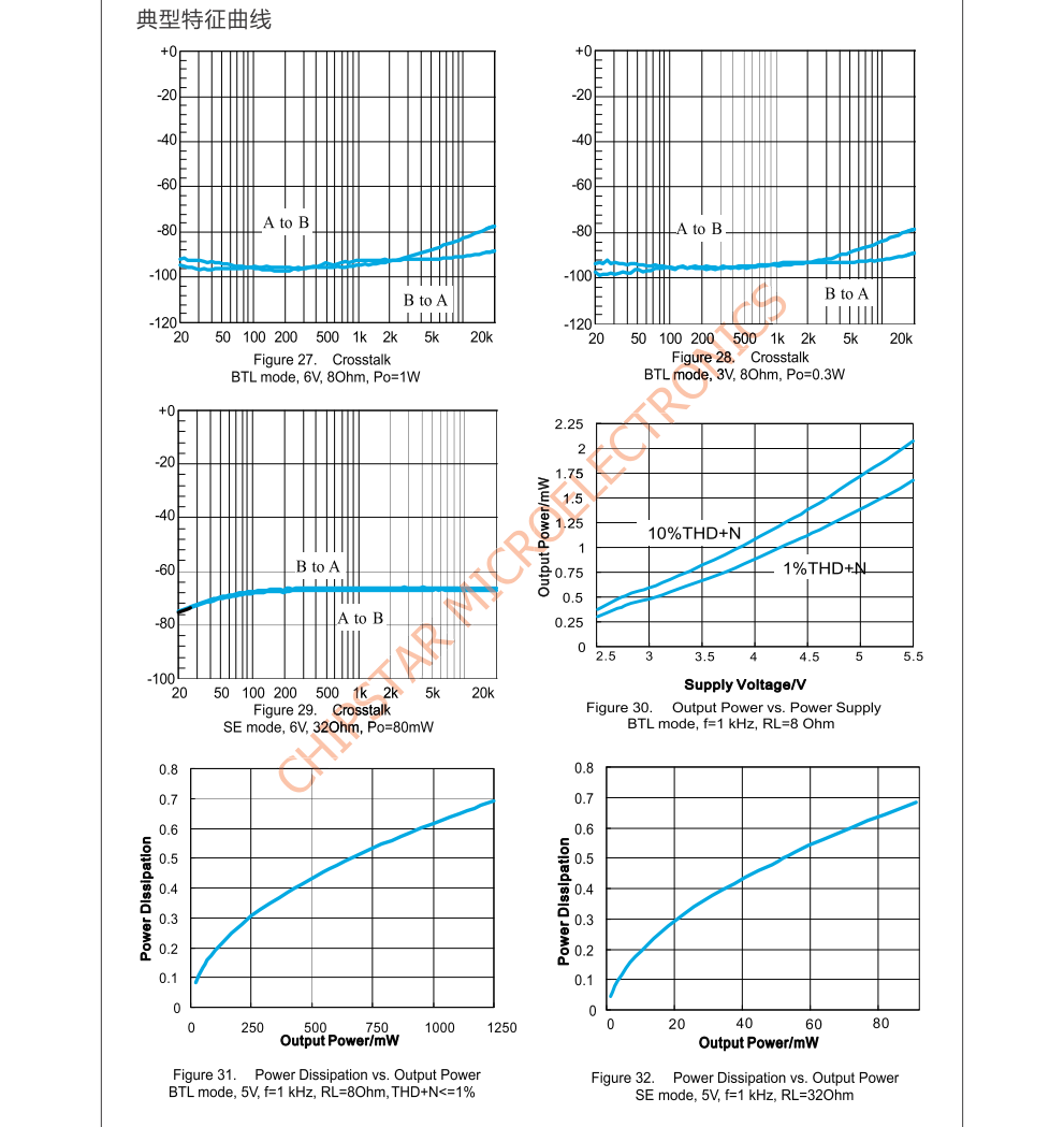 f_fd017a7d39496e514ca90456e8c15692.png CS8563S