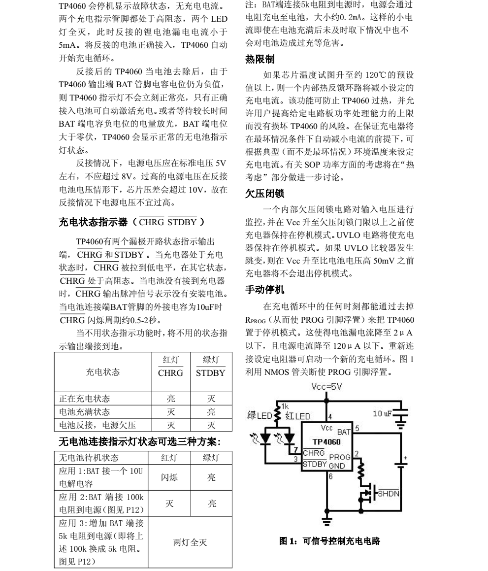 f_fe928f8b713c1a4d0033464219f416b7.png TP4060