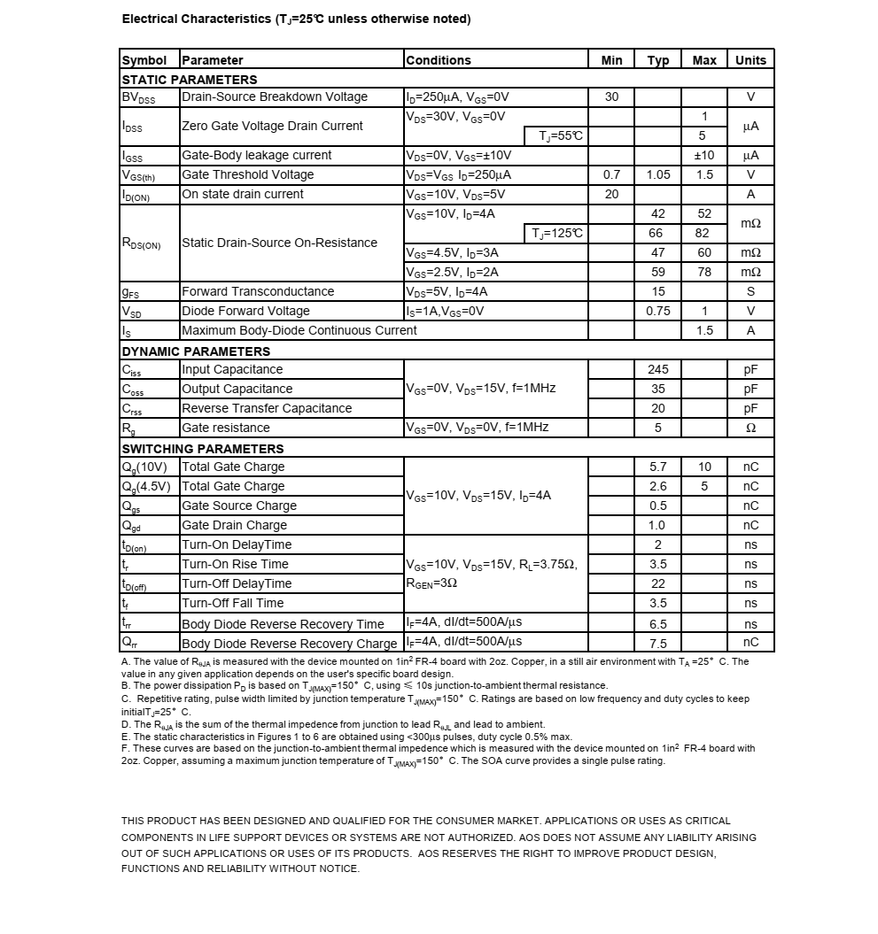AO3434A封装SOT23-3品牌美国万代，技术支持