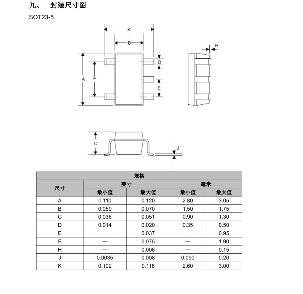 4054富满SOT23-5封装，原厂技术支持