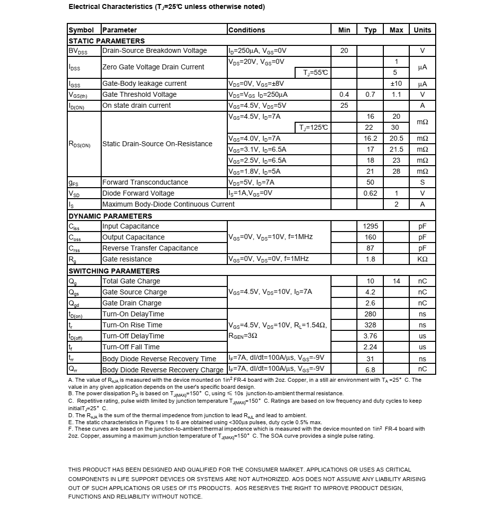 全新正品供应AO8810品牌美国万代TSSOP8封装