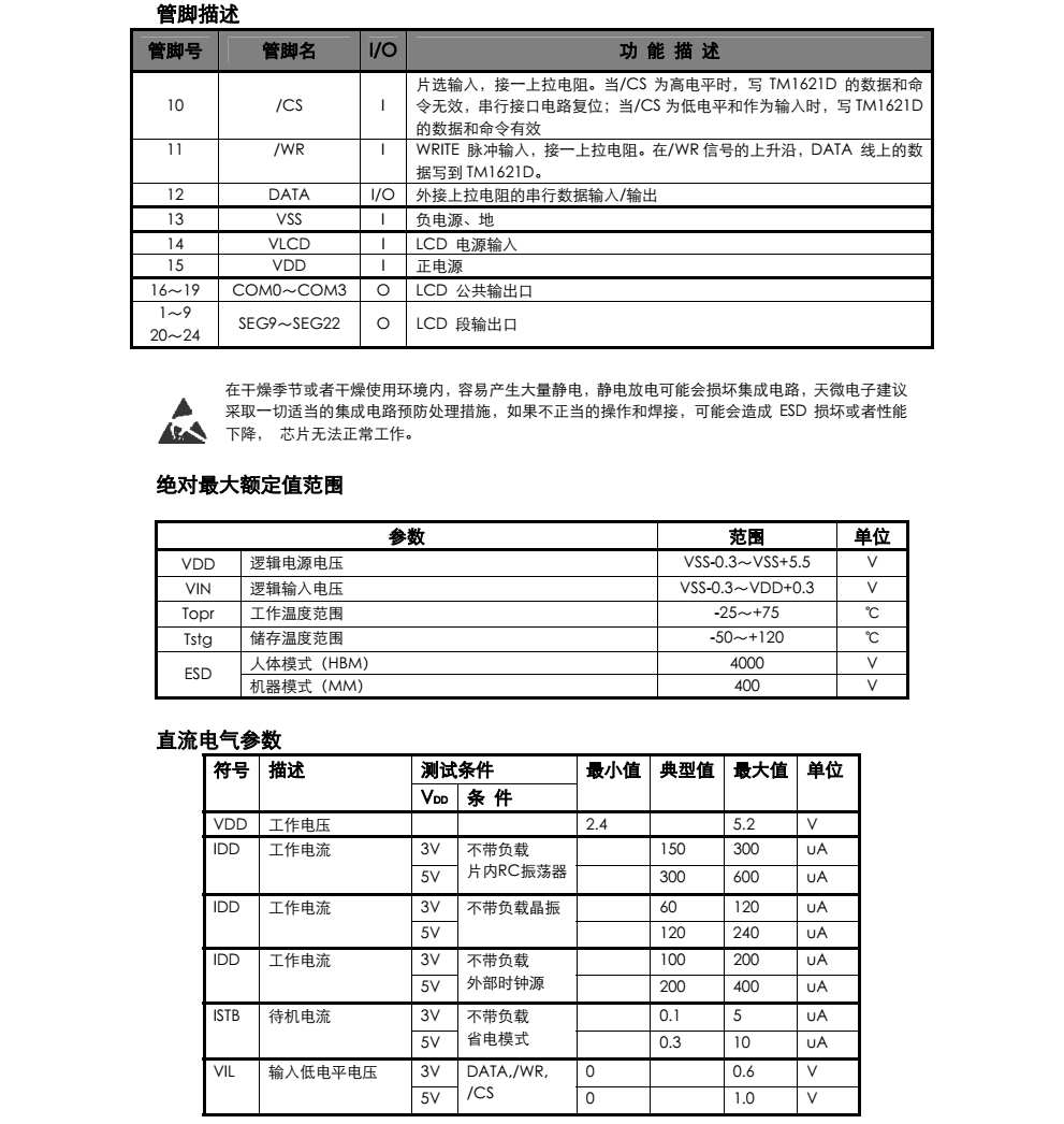 原装供应TM1621D品牌天微SOP24封装，原厂技术支持