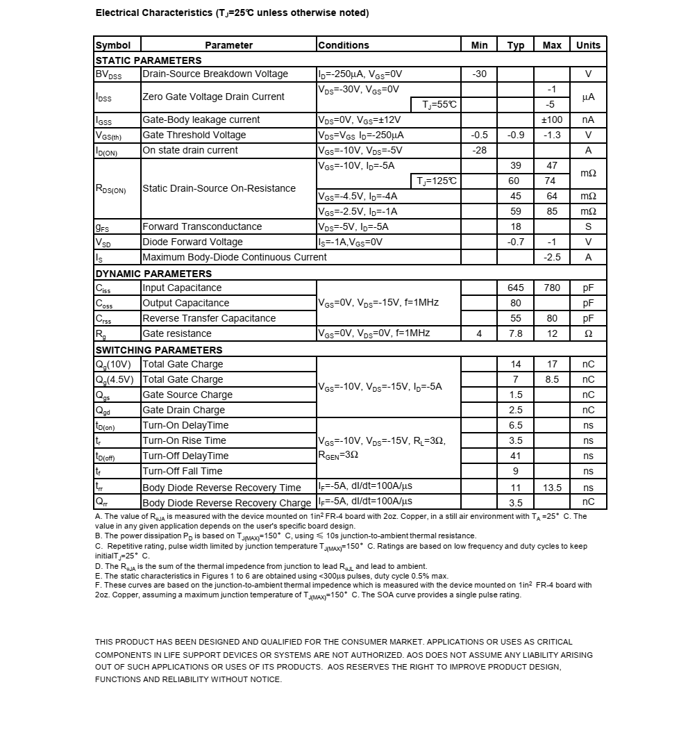 原装现货AO6401品牌美国万代TSOP6封装，技术支持