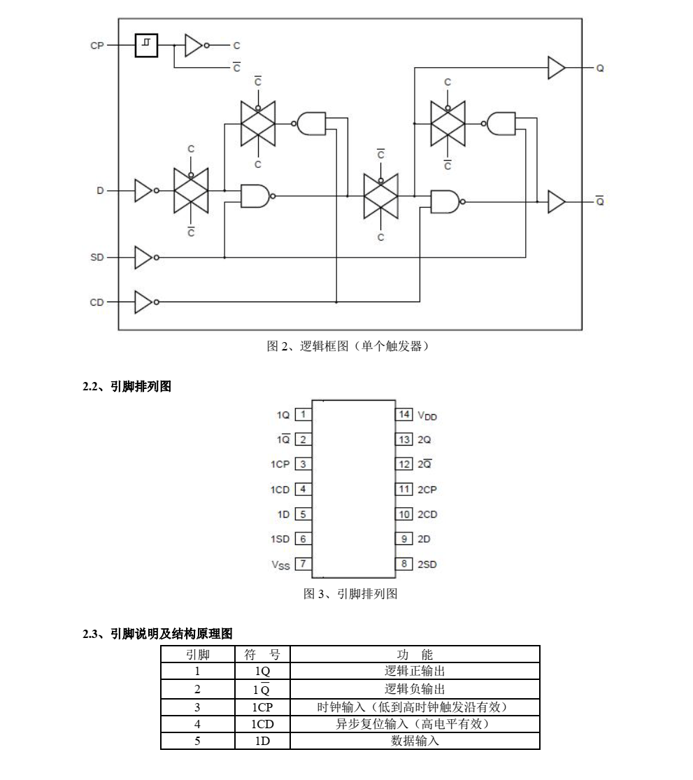 CD4013品牌华冠DIP14封装，专业芯片销售+技术，欢迎咨询