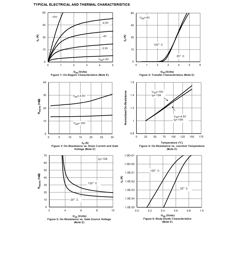 全新现货支持AONR21321，品牌美国万代，质量可靠
