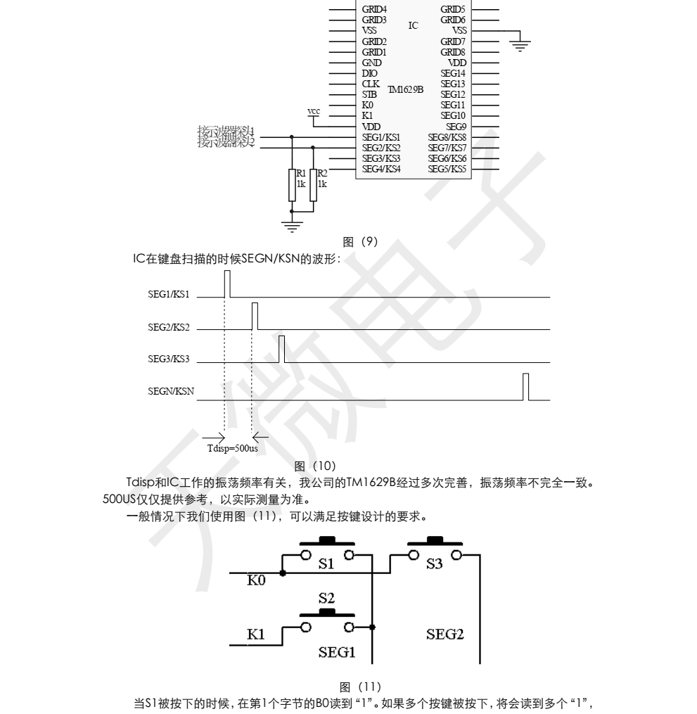TM1629B封装SOP32品牌天微，原厂技术支持