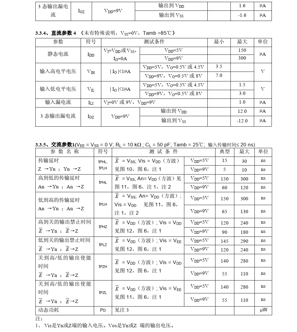 原装全新供应CD4051，原厂技术支持