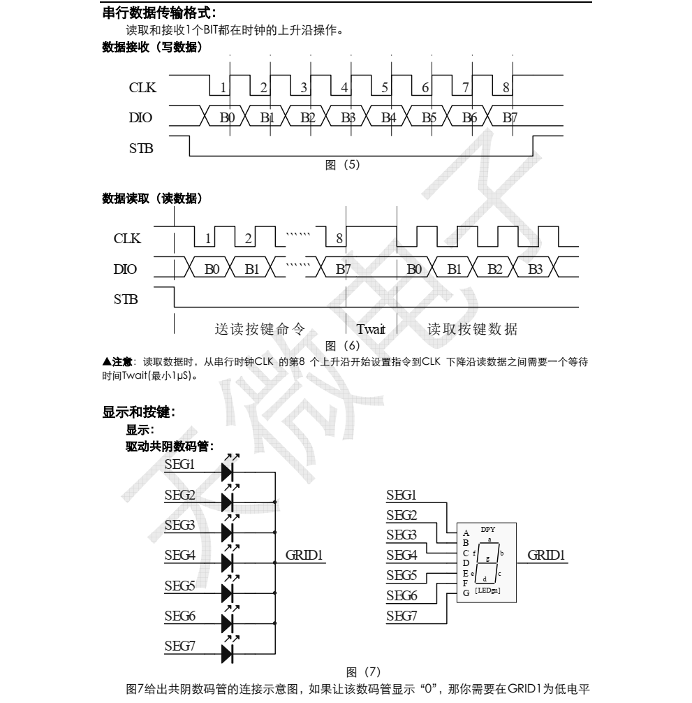 原装供应TM1668封装SOP24品牌天微，全新现货