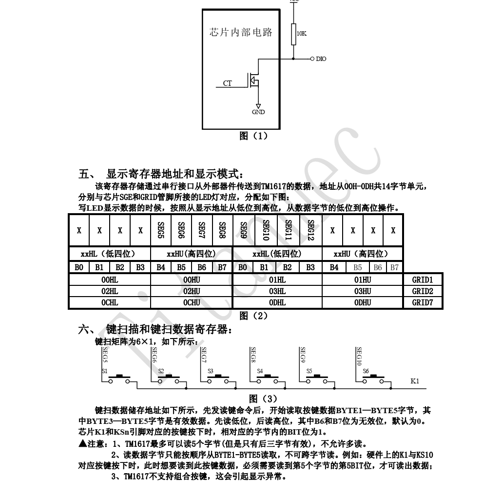 原装TM1617封装SOP16品牌天微，原厂技术支持