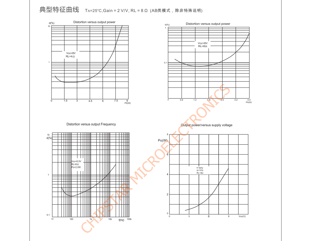 原装供应CS8508E封装SOP8品牌智浦欣微，原厂技术支持