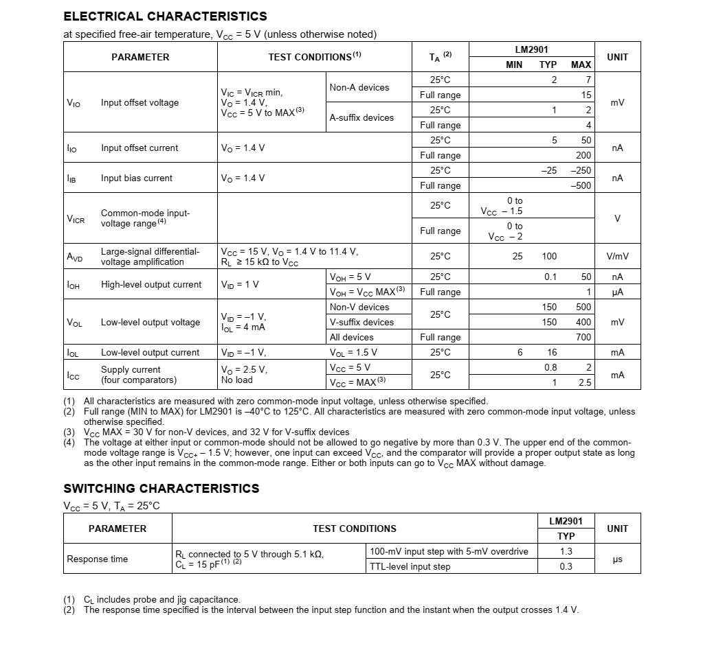 LM339迪浦SOP14封装，原装正品，技术支持
