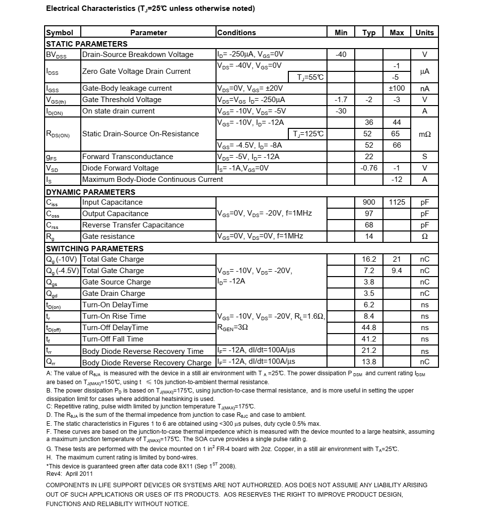 全新正品供应AOD413A封装TO252品牌美国万代