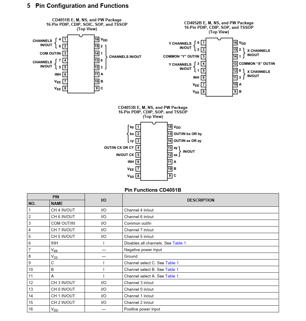 CD4052华冠SOP16封装，专业芯片销售+技术，欢迎咨询