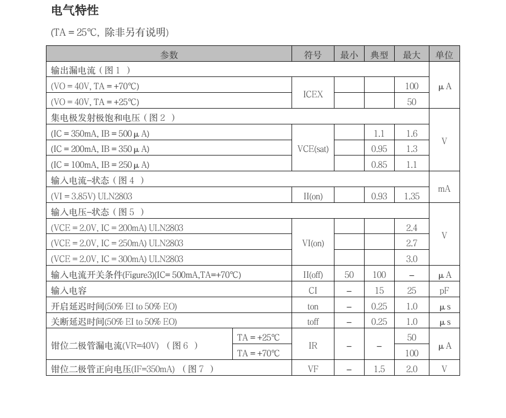 原装供应ULN2803上海国芯，质量可靠，技术支持