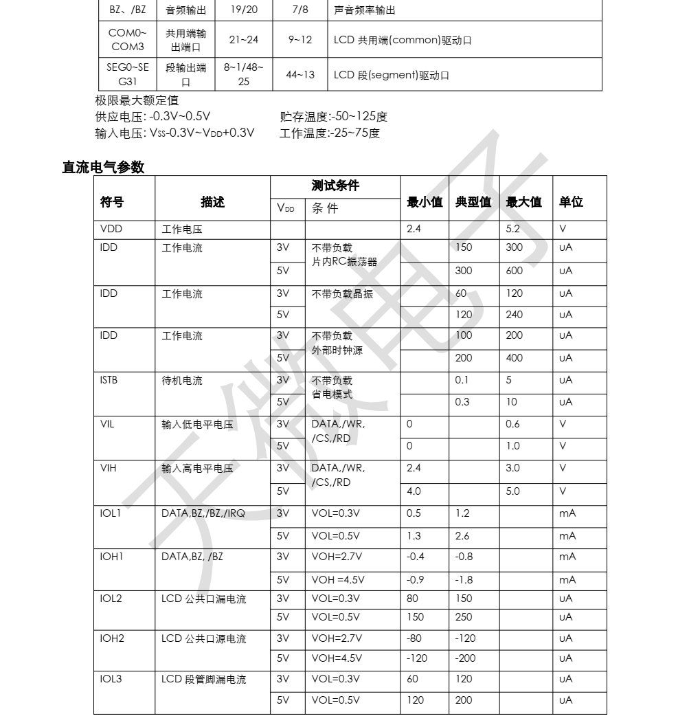 TM1621封装SOP48品牌天微，原厂技术支持