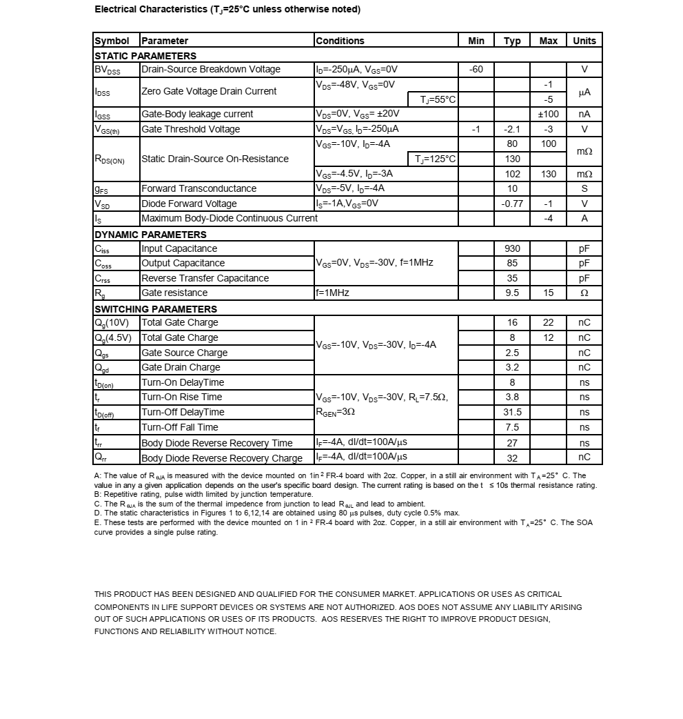 全新供应AO4441美国万代SOIC-8封装，原厂现货