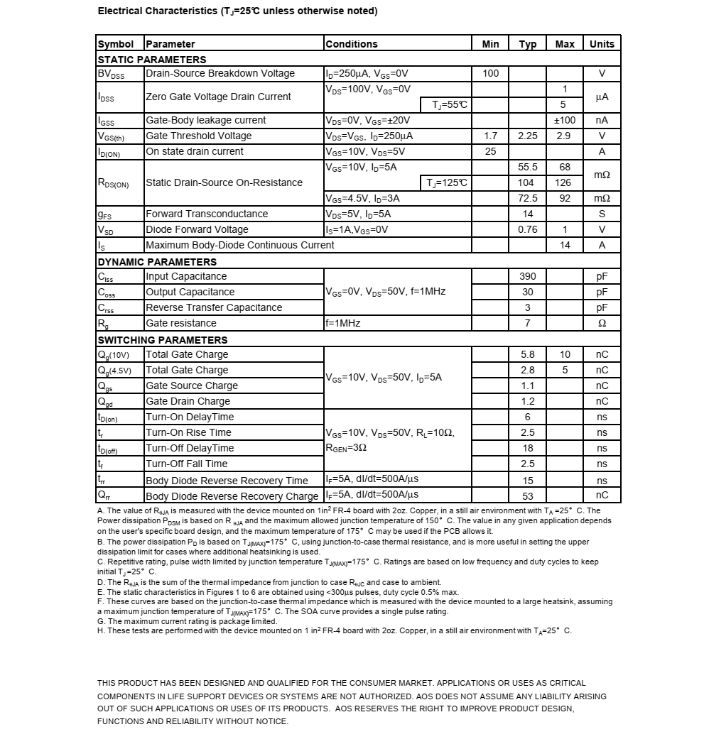 全新现货AOD4286封装TO252品牌美国万代，质量可靠