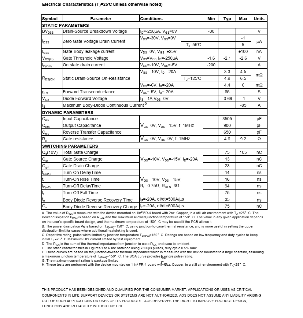 原装供应AON6407品牌美国万代DFN5*6封装，质量可靠