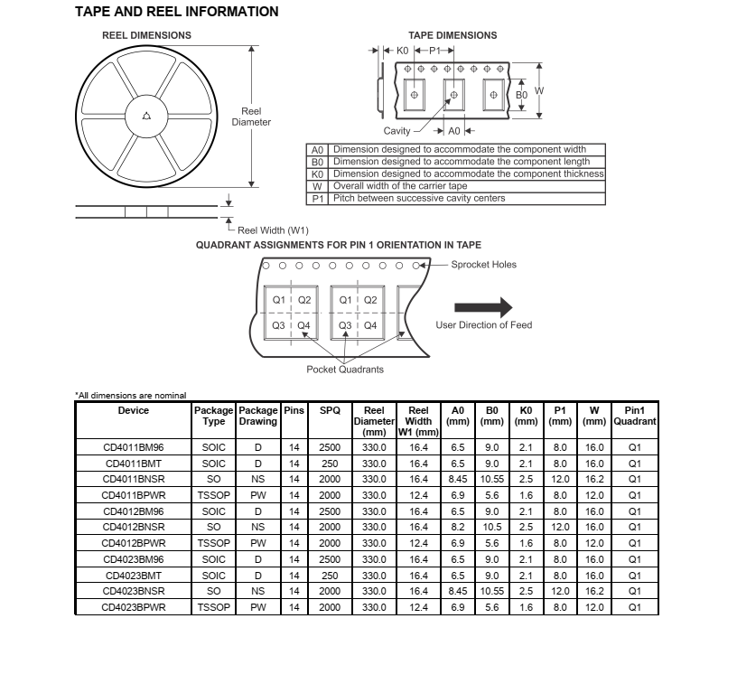 原装现货支持CD4011，封装SOP8，质量可靠