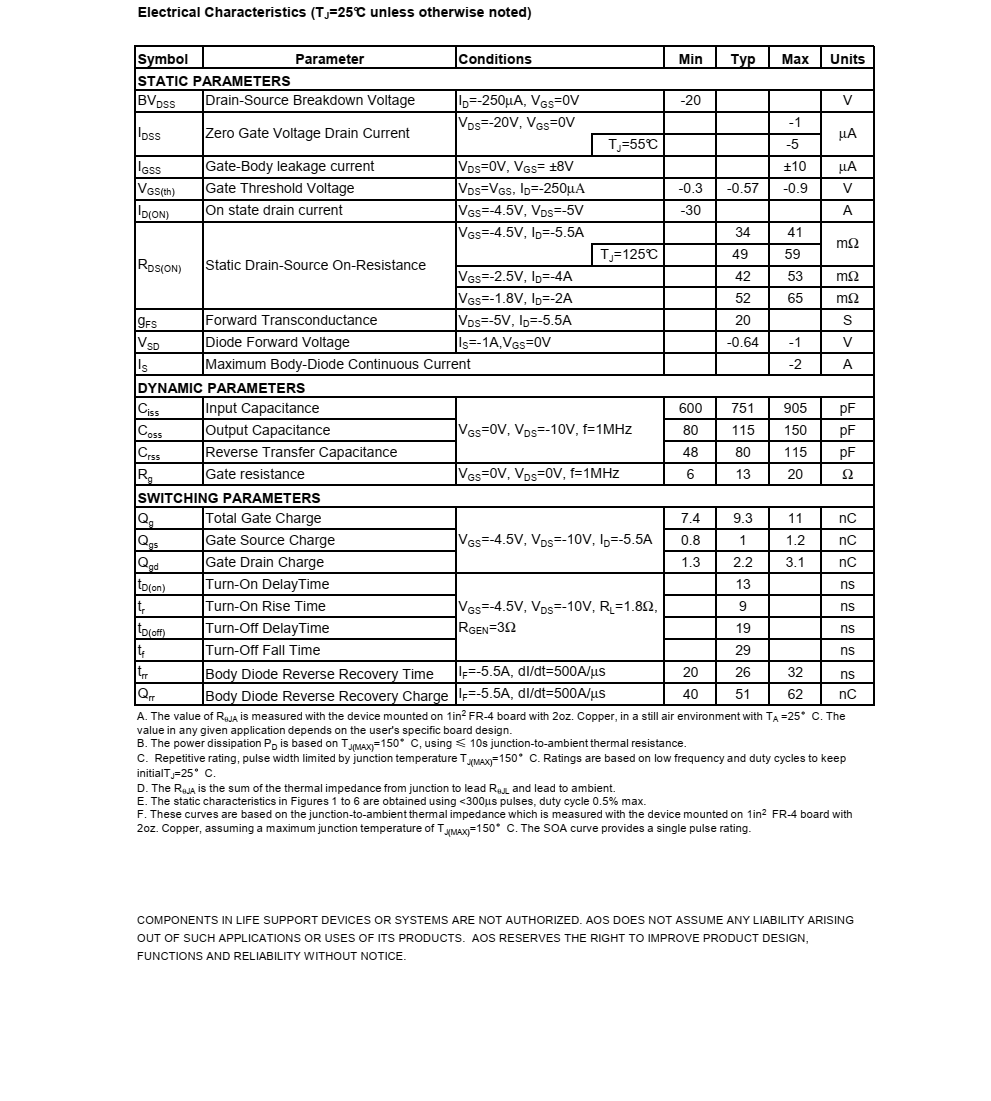 全新供应AO6409封装TSOP6品牌美国万代