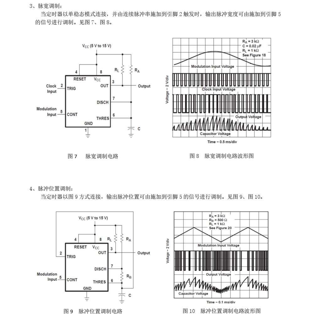 全新供应NE555华冠SOP8封装，