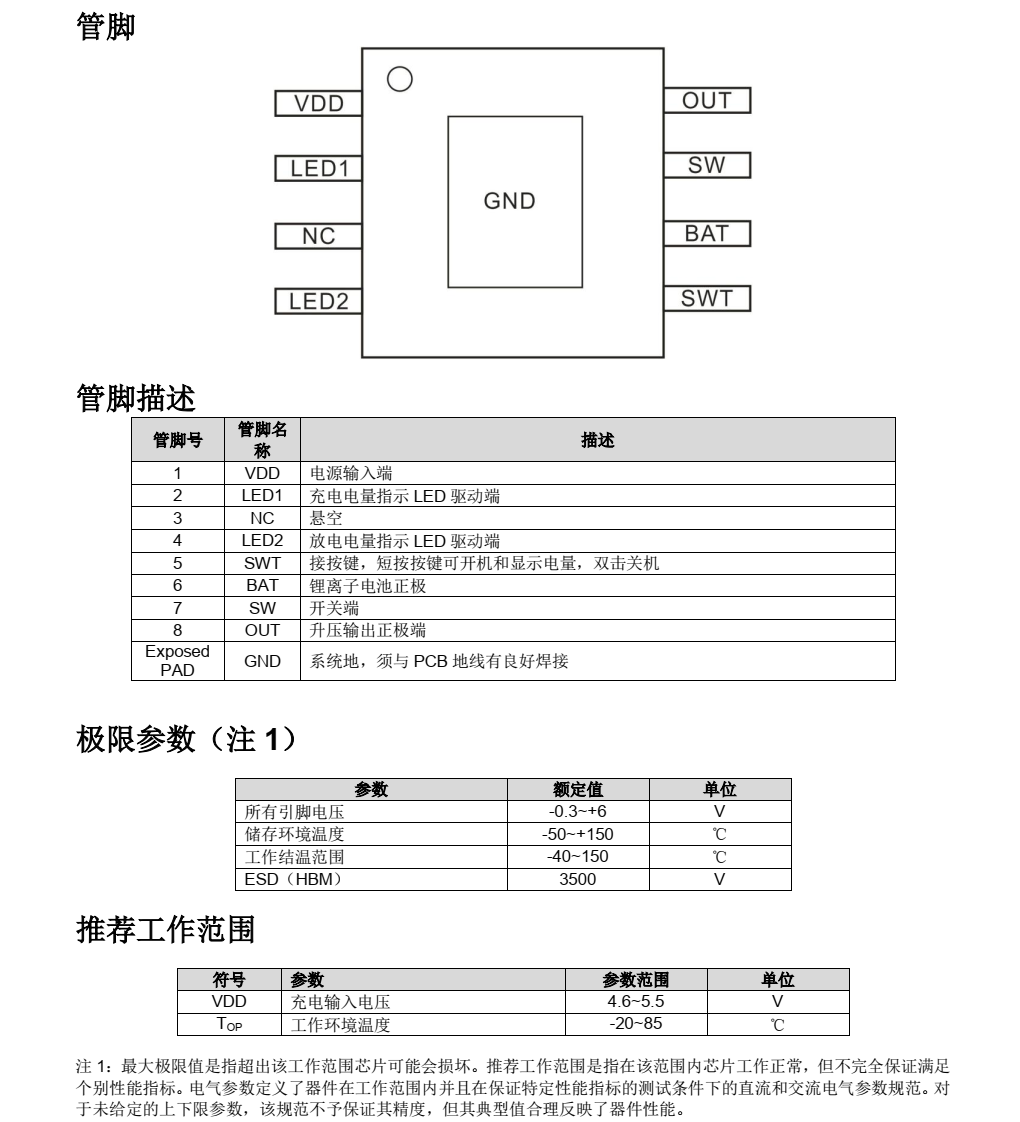 SP4523品牌天源中芯SOP8封装，质量可靠